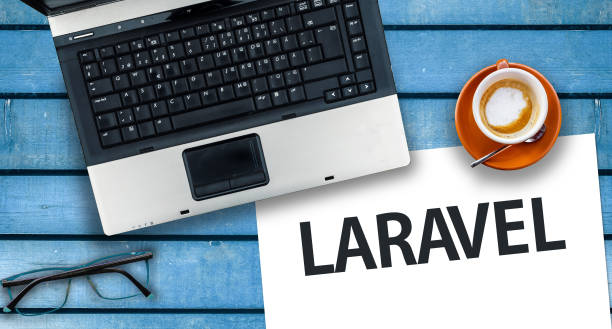Learn Programming